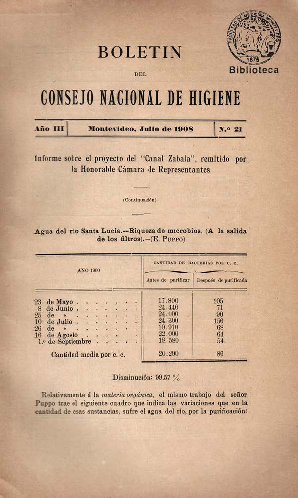 					Ver Vol. 3 Núm. 21 (1908): Boletín del Consejo Nacional de Higiene
				